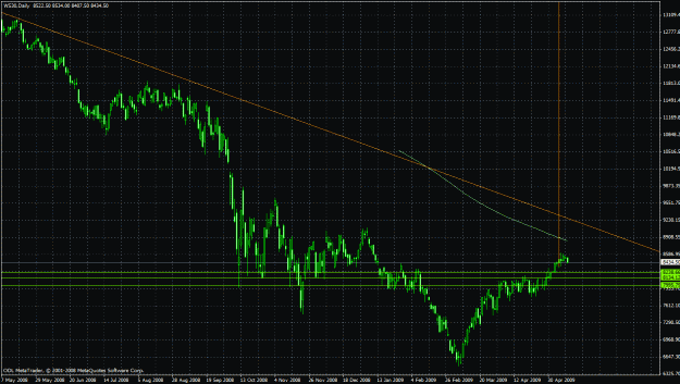 Click to Enlarge

Name: dow.gif
Size: 39 KB