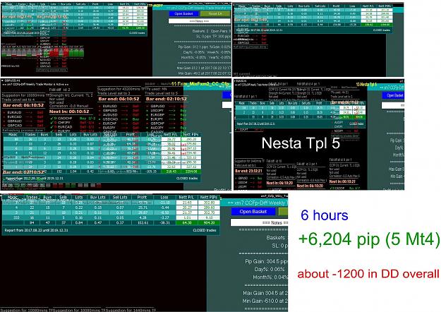 Click to Enlarge

Name: overall pips 6000 today .jpg
Size: 680 KB