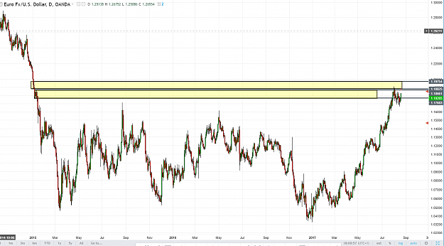 Click to Enlarge

Name: eurusd daily.PNG
Size: 90 KB