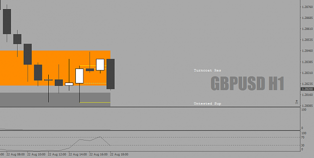 Click to Enlarge

Name: GBPUSDH1asBAD-Trade22ndAug17-Missed-LongBiasProbably-At18.43ukCROP.png
Size: 15 KB