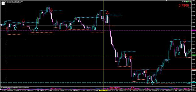 Click to Enlarge

Name: audusd.jpg
Size: 402 KB