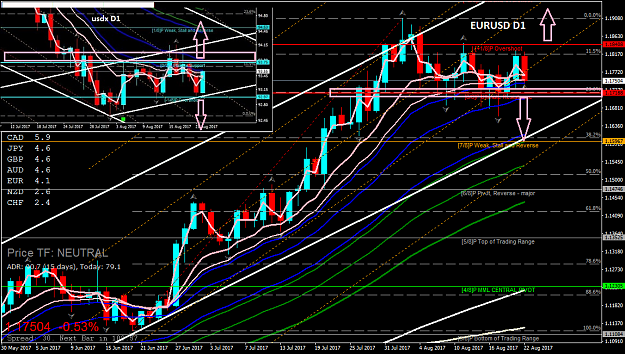 Click to Enlarge

Name: EURUSDDaily.png
Size: 266 KB