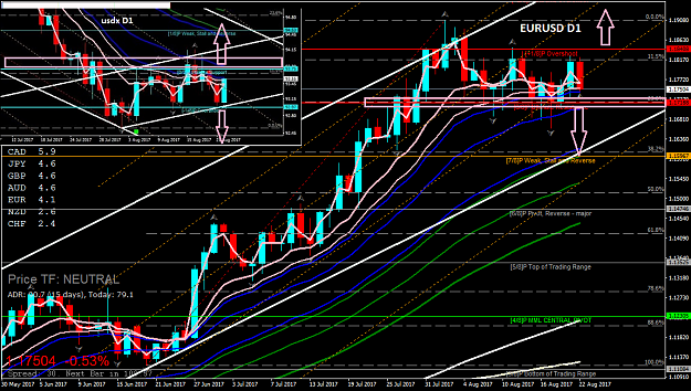 Click to Enlarge

Name: EURUSDDaily.png
Size: 266 KB