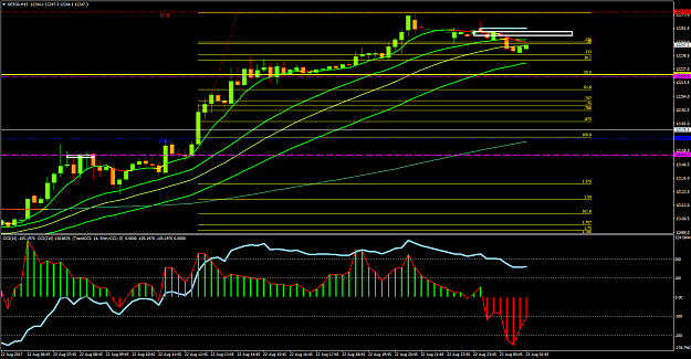 Click to Enlarge

Name: GER30M15.png
Size: 70 KB
