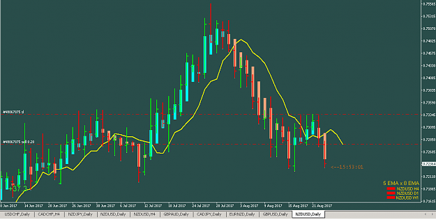 Click to Enlarge

Name: NZDUSD_004.png
Size: 18 KB