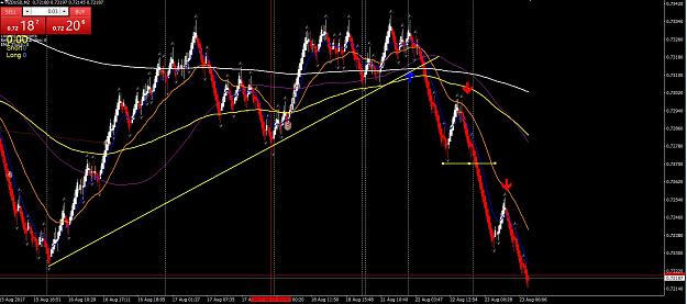 Click to Enlarge

Name: 2017-08-23 12_58_11-1899462_ Tripleafx-FX-Demo - Demo Account - [NZDUSD,M2 (offline)].jpg
Size: 198 KB