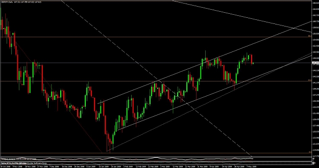 Click to Enlarge

Name: gbp.jpy1.jpg
Size: 113 KB
