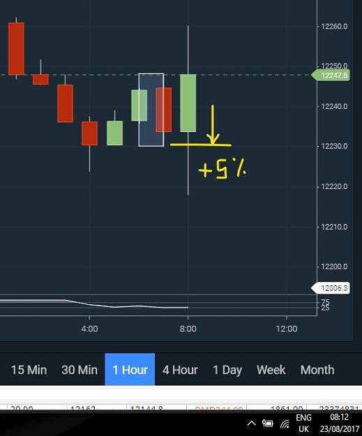 Click to Enlarge

Name: InkedDAX06.00-08.00Aug23rd17-Crop_LI.jpg
Size: 599 KB