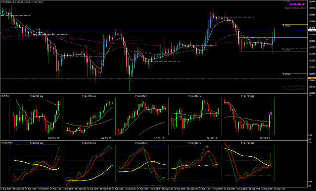 Click to Enlarge

Name: EURUSD Aug 23 H1 breakout candle.png
Size: 55 KB