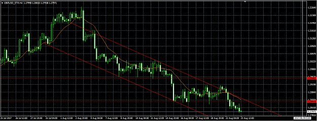 Click to Enlarge

Name: gbpusd.png
Size: 36 KB