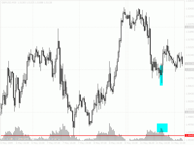 Click to Enlarge

Name: chart.gif
Size: 23 KB