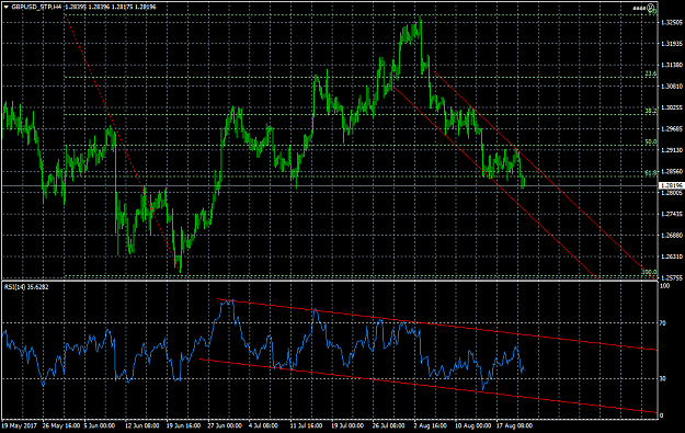 Click to Enlarge

Name: GBPUSD_STPH4.png
Size: 51 KB