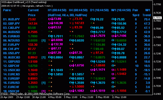 Click to Enlarge

Name: dashboard v2.5 h4.gif
Size: 27 KB