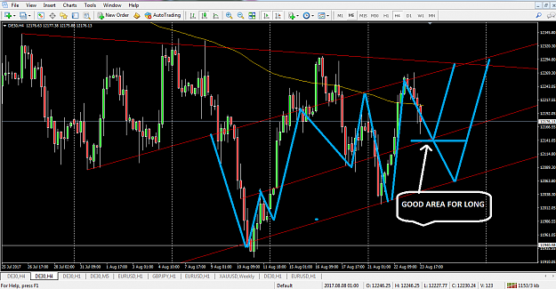 Click to Enlarge

Name: DAX 24.8.png
Size: 77 KB