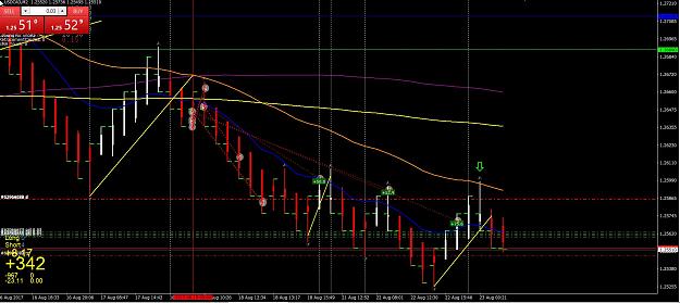 Click to Enlarge

Name: 2017-08-23 23_54_22-1899462_ Tripleafx-FX-Demo - Demo Account - [USDCAD,M2 (offline)].jpg
Size: 195 KB