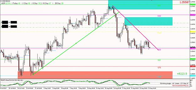 Click to Enlarge

Name: UC23Aug.jpg
Size: 617 KB