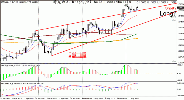 Click to Enlarge

Name: Trade 20090512 01.gif
Size: 22 KB