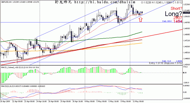 Click to Enlarge

Name: Trade 20090512 02.gif
Size: 23 KB
