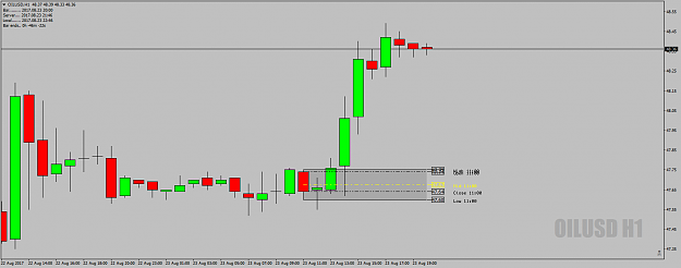 Click to Enlarge

Name: OILUSDH1DeadZone23rdAug17at22.42uk.png
Size: 27 KB