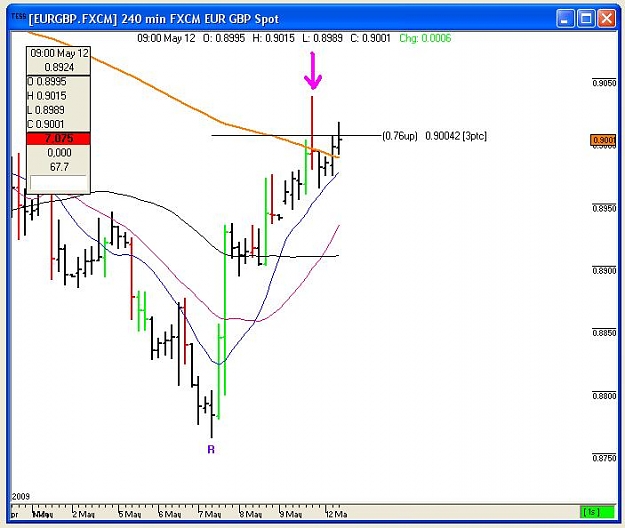 Click to Enlarge

Name: EurGbp.JPG
Size: 53 KB