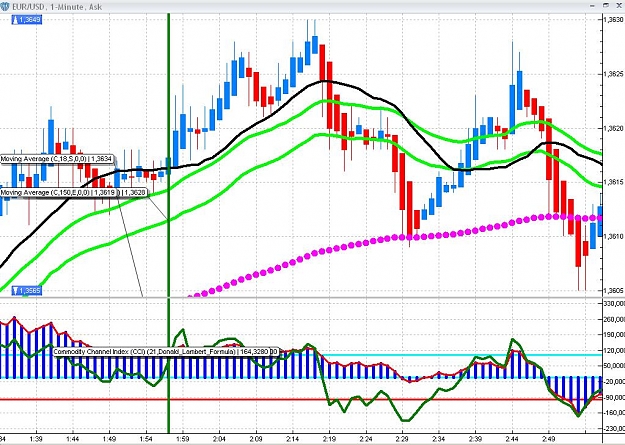 Click to Enlarge

Name: short losing trade.jpg
Size: 151 KB