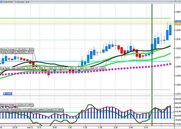 Click to Enlarge

Name: long trade 5 minute.jpg
Size: 141 KB