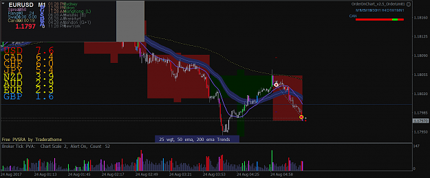Click to Enlarge

Name: eurusd-m1-ftt-sweden-ab.png
Size: 61 KB