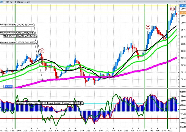 Click to Enlarge

Name: scalping profits.jpg
Size: 184 KB