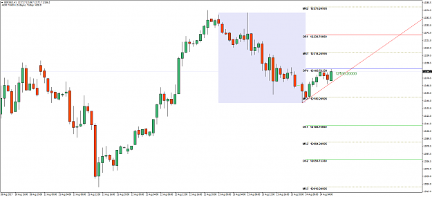 Click to Enlarge

Name: GER30(£)H1.png
Size: 63 KB
