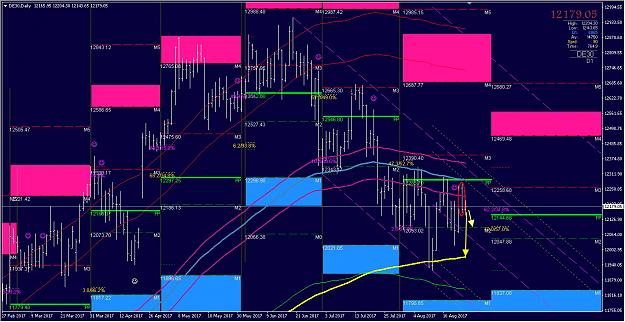 Click to Enlarge

Name: dax 24-08-17.jpg
Size: 600 KB