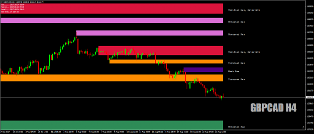 Click to Enlarge

Name: GBPCADH4asS+Dinfo24thAug17.png
Size: 38 KB