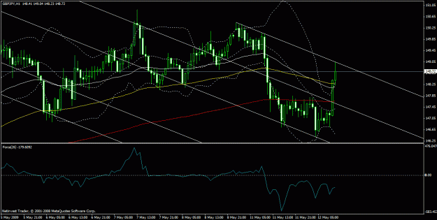 Click to Enlarge

Name: gbpjpy.gif
Size: 24 KB