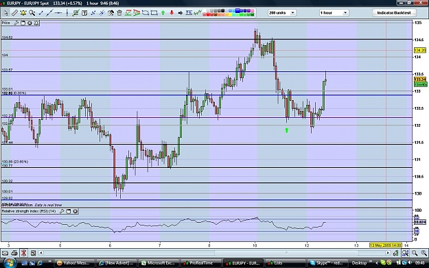 Click to Enlarge

Name: eurjpy120509.jpg
Size: 158 KB