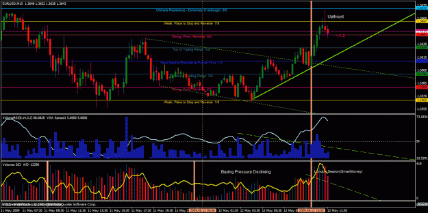 Click to Enlarge

Name: chart1.gif
Size: 39 KB