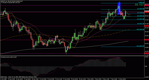 Click to Enlarge

Name: nzdjpy.gif
Size: 28 KB