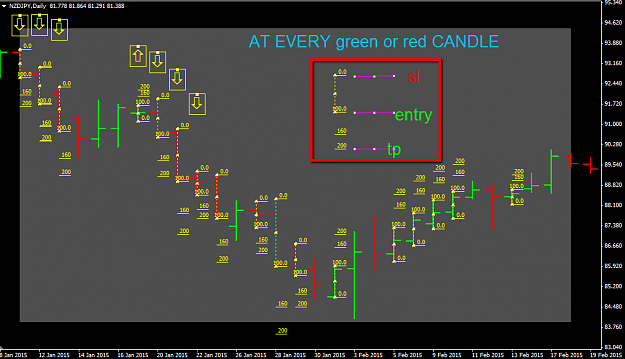 Click to Enlarge

Name: green_red_every_candle.png
Size: 35 KB