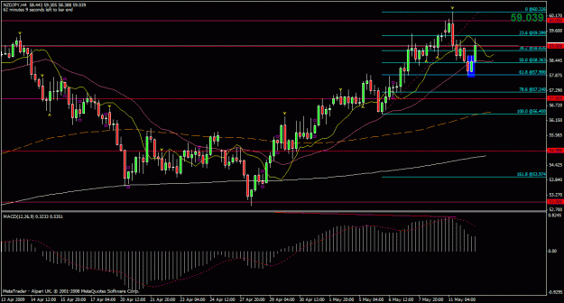 Click to Enlarge

Name: nzdjpy.gif
Size: 28 KB
