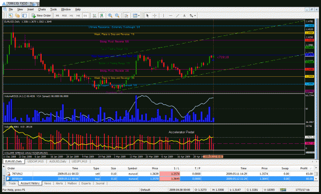 Click to Enlarge

Name: chart1.gif
Size: 60 KB