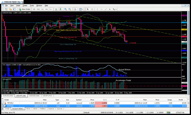 Click to Enlarge

Name: chart2.gif
Size: 58 KB