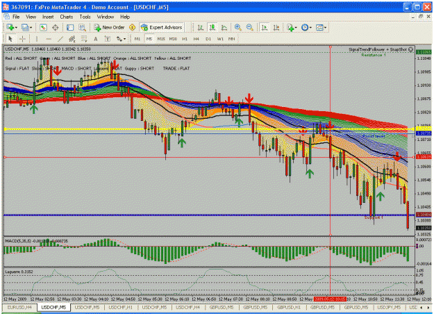 Click to Enlarge

Name: usdchf120509(1).gif
Size: 52 KB