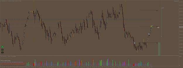 Click to Enlarge

Name: NZDUSDM1.png
Size: 74 KB