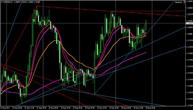 Click to Enlarge

Name: EURUSDH1.png
Size: 39 KB