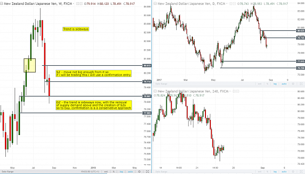 Click to Enlarge

Name: nzdjpy ff3.PNG
Size: 100 KB