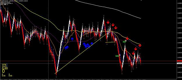 Click to Enlarge

Name: 2017-08-25 01_55_54-1899462_ Tripleafx-FX-Demo - Demo Account - [GBPCAD,M2 (offline)].jpg
Size: 176 KB