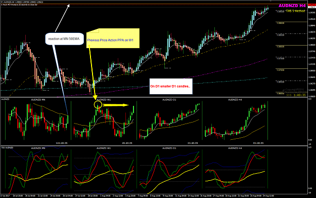 Click to Enlarge

Name: AUDNZD Week 34 Aug 25 update.png
Size: 82 KB