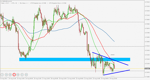 Click to Enlarge

Name: NZDUSD.minH1.png
Size: 42 KB