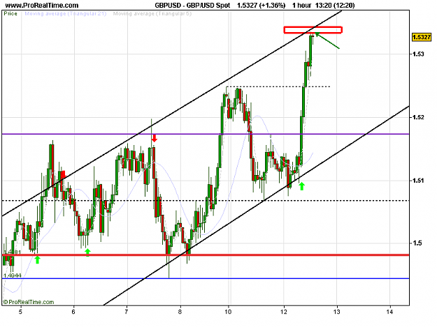 Click to Enlarge

Name: GBP_USD Spot.png
Size: 19 KB