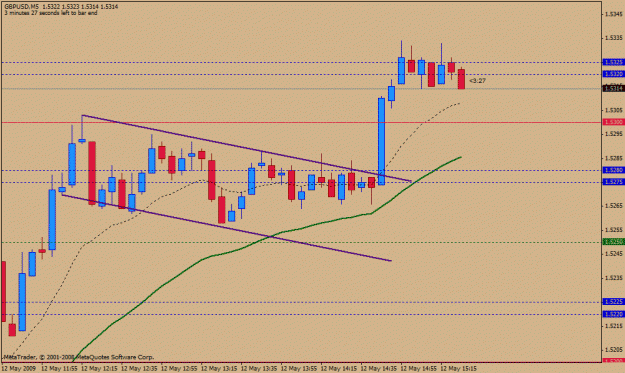 Click to Enlarge

Name: gbpusd712.gif
Size: 18 KB