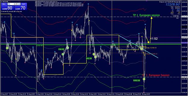 Click to Enlarge

Name: dax 25-08-17.jpg
Size: 616 KB
