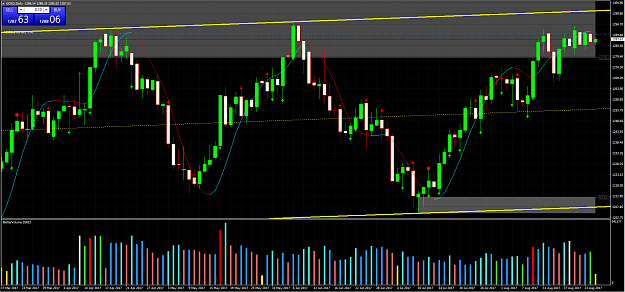 Click to Enlarge

Name: Gold Weekly In supply Zone.png
Size: 110 KB